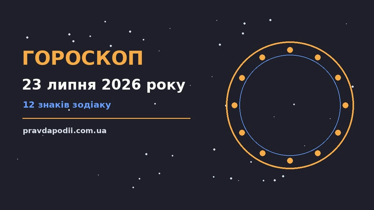 Гороскоп на 23 липня 2026 року: ключові моменти дня для нових справ і розмов