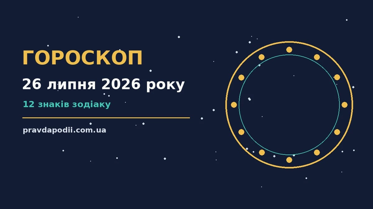 Гороскоп на 26 липня 2026 року: ключові моменти дня для нових справ і розмов