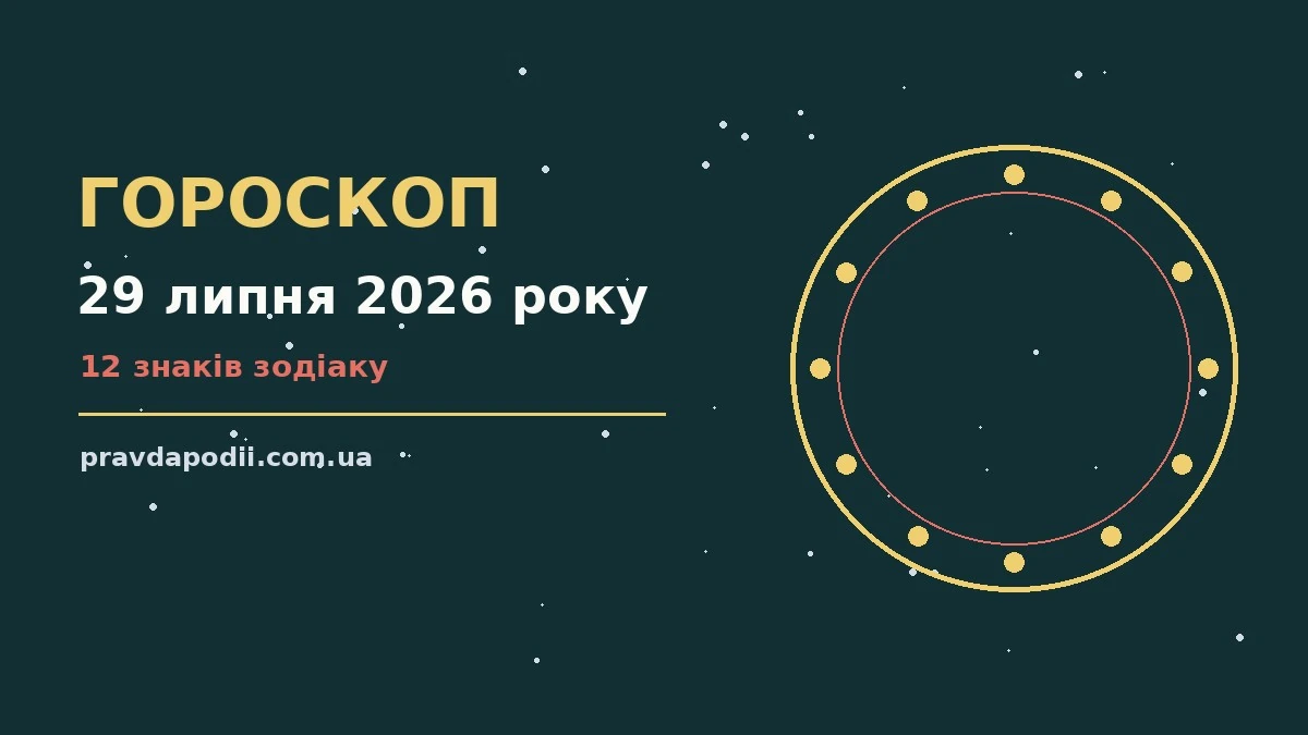 Гороскоп на 29 липня 2026 року: ключові моменти дня для нових справ і розмов