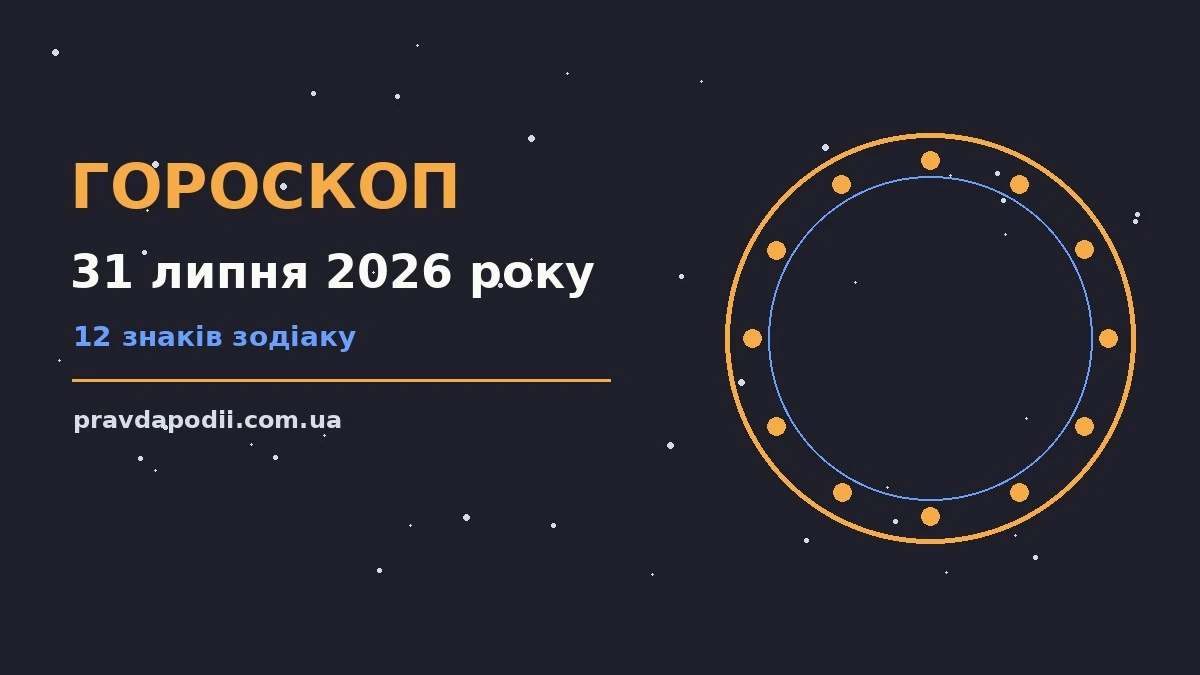 Гороскоп на 31 липня 2026 року: ключові моменти дня для нових справ і розмов