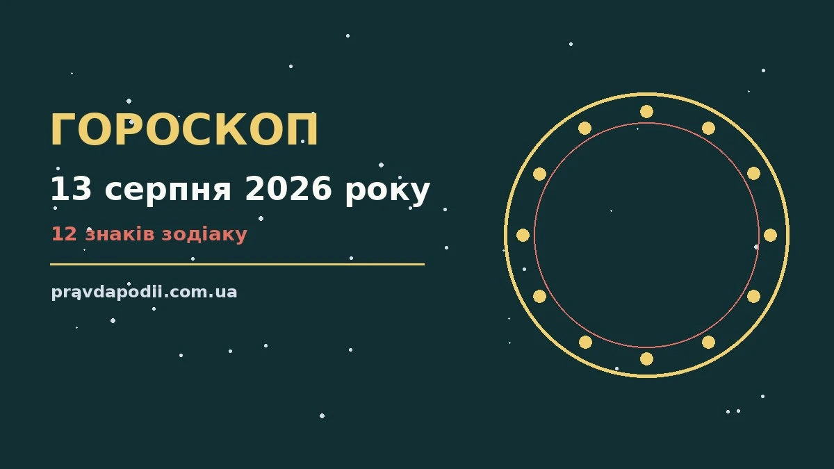Гороскоп на 13 серпня 2026 року: ключові моменти дня для нових справ і розмов