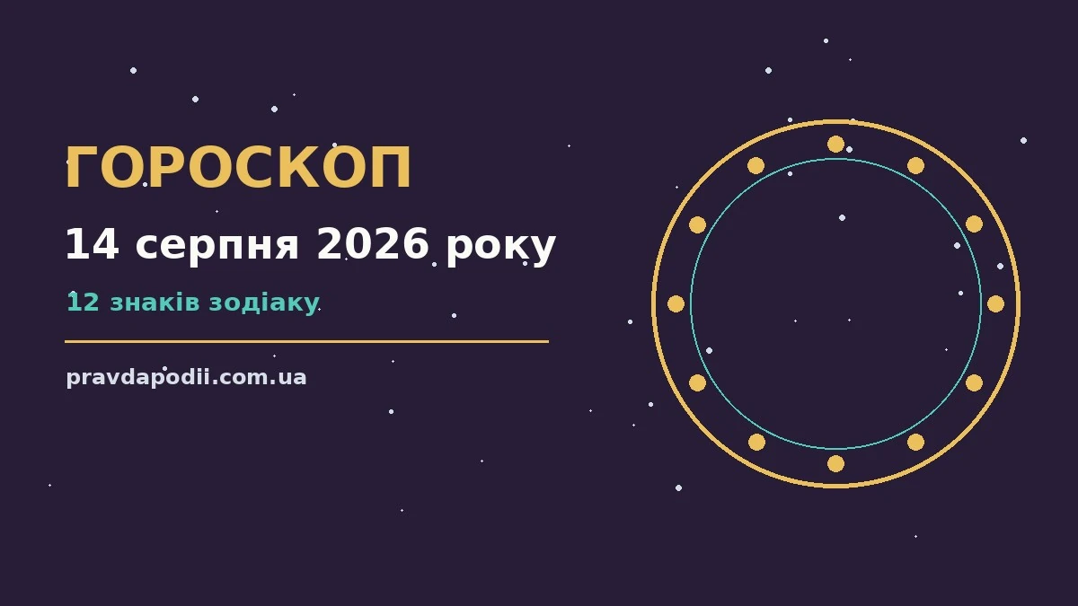 Гороскоп на 14 серпня 2026 року: ключові моменти дня для нових справ і розмов