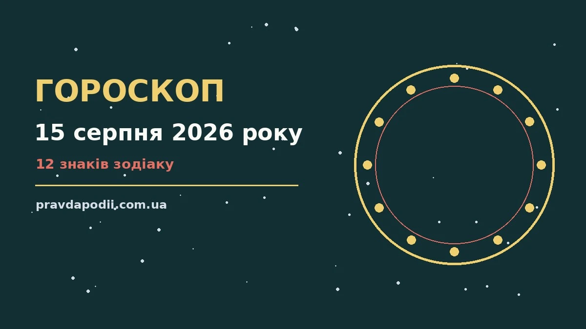 Гороскоп на 15 серпня 2026 року: ключові моменти дня для нових справ і розмов