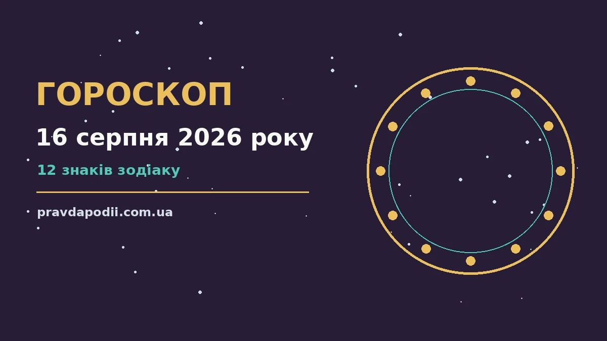 Гороскоп на 16 серпня 2026 року: ключові моменти дня для нових справ і розмов