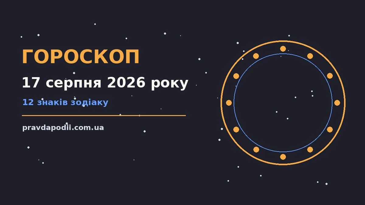 Гороскоп на 17 серпня 2026 року: ключові моменти дня для нових справ і розмов