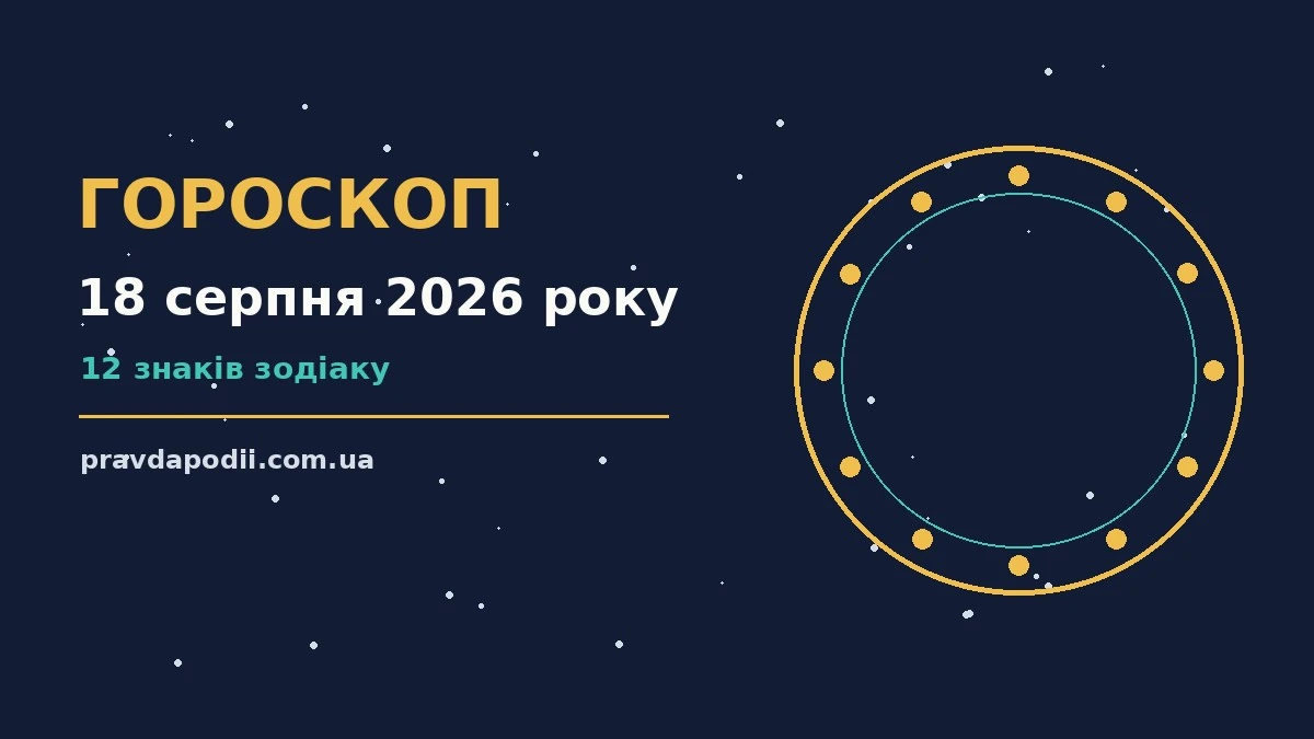 Гороскоп на 18 серпня 2026 року: ключові моменти дня для нових справ і розмов