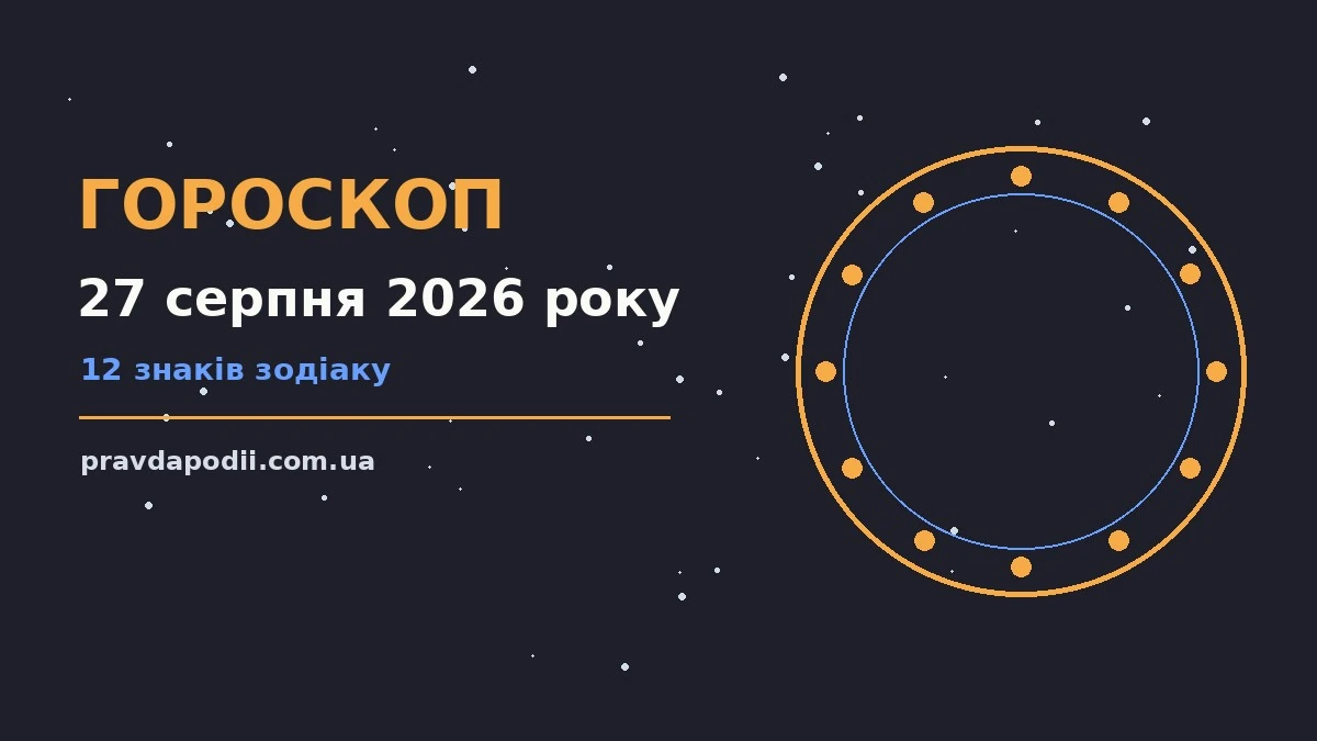 Зодіакальний фон із дванадцятьма знаками на тлі ранкового неба для гороскопу на 27 серпня 2026 року
