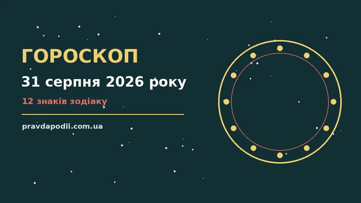 Гороскоп на 31 серпня 2026 року: ключові моменти дня для нових справ і розмов