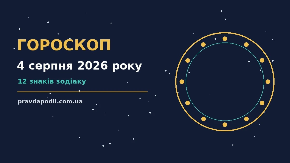 Гороскоп на 4 серпня 2026 року: ключові моменти дня для нових справ і розмов