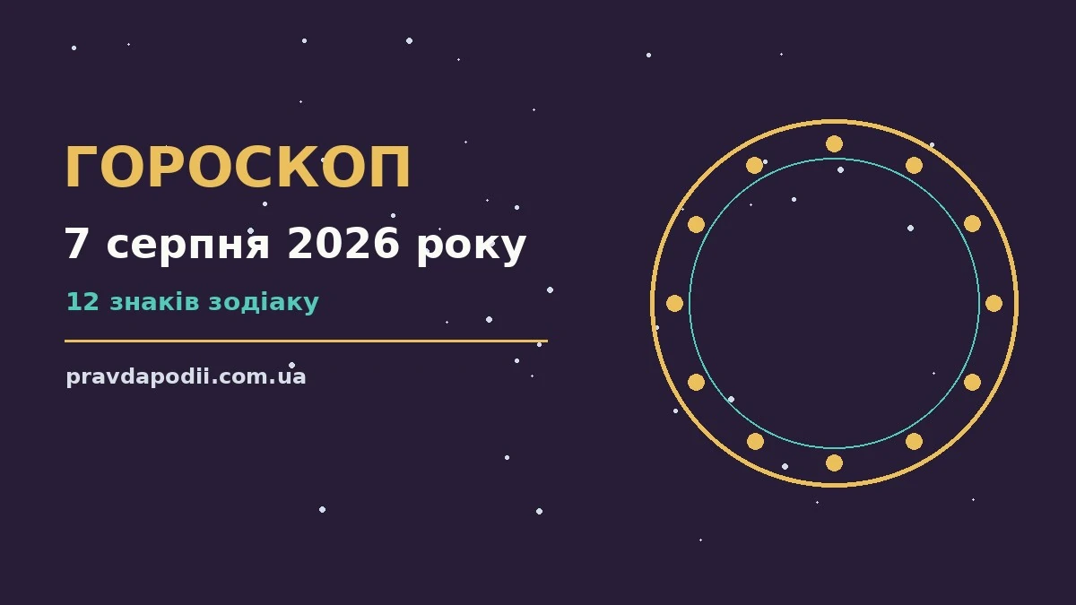 Гороскоп на 7 серпня 2026 року: ключові моменти дня для нових справ і розмов