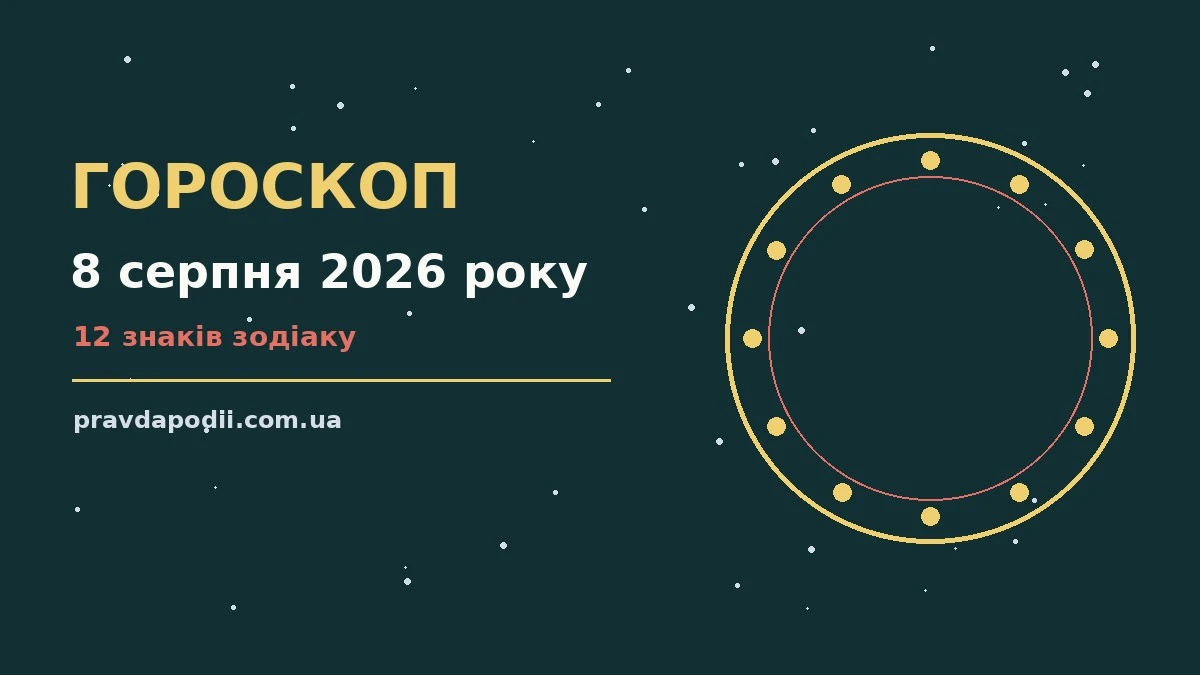 Гороскоп на 8 серпня 2026 року: ключові моменти дня для нових справ і розмов