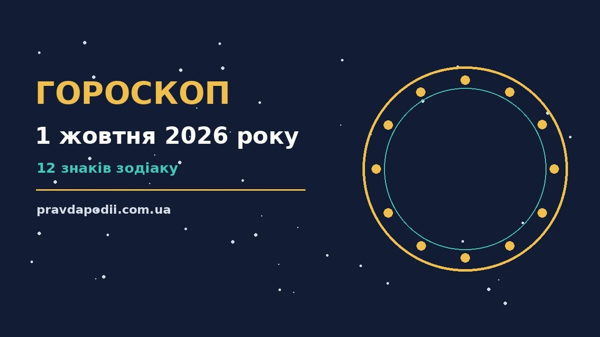 Гороскоп на 1 жовтня 2026 року: ключові моменти дня для нових справ і розмов