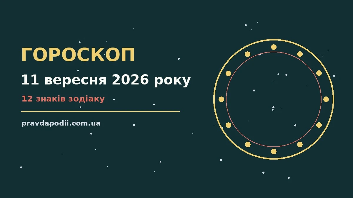 Гороскоп на 11 вересня 2026 року: ключові моменти дня для нових справ і розмов