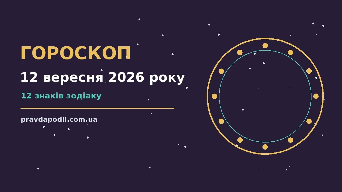 Гороскоп на 12 вересня 2026 року: ключові моменти дня для нових справ і розмов