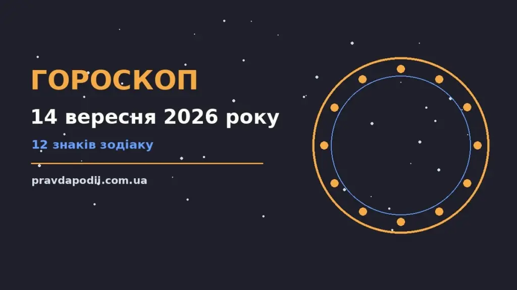 Гороскоп на 14 вересня 2026 року: ключові моменти дня для нових справ і розмов