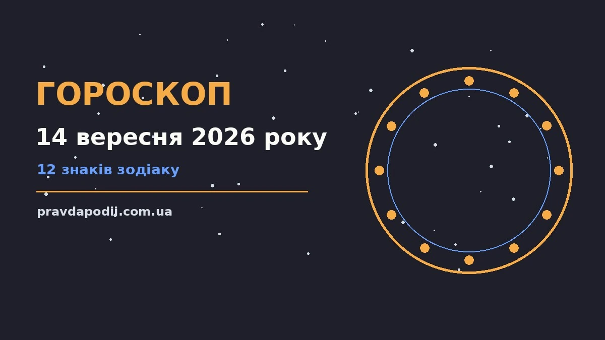 Щоденний гороскоп на 14 вересня 2026 року на тлі ранкового блокнота з чашкою кави