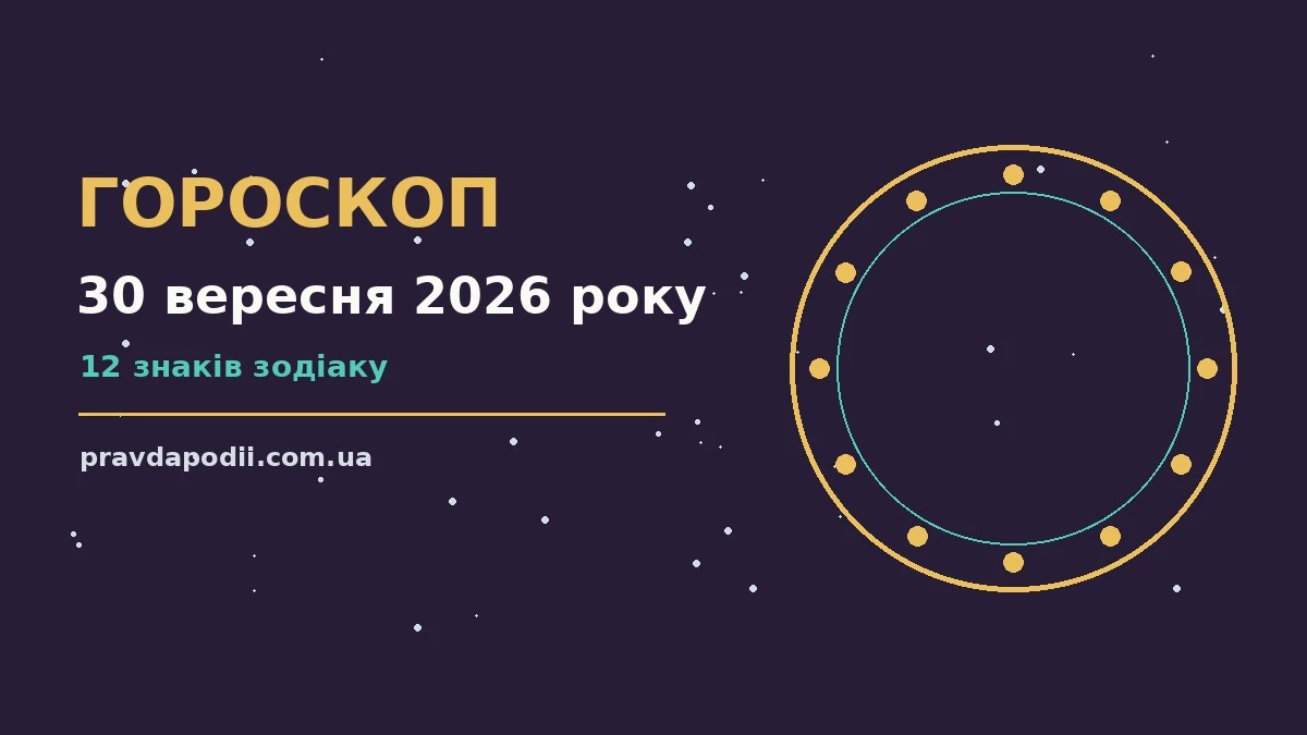 Гороскоп на 30 вересня 2026 року: ключові моменти дня для нових справ і розмов