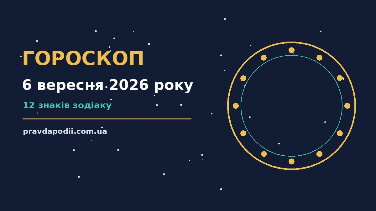 Гороскоп на 6 вересня 2026 року: ключові моменти дня для нових справ і розмов