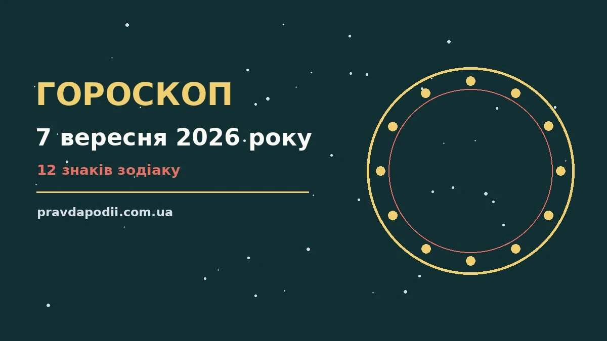 Гороскоп на 7 вересня 2026 року: ключові моменти дня для нових справ і розмов