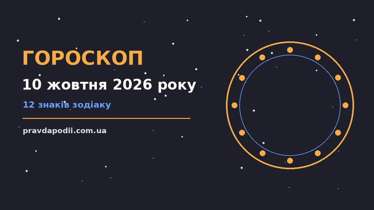 Гороскоп на 10 жовтня 2026 року: ключові моменти дня для нових справ і розмов