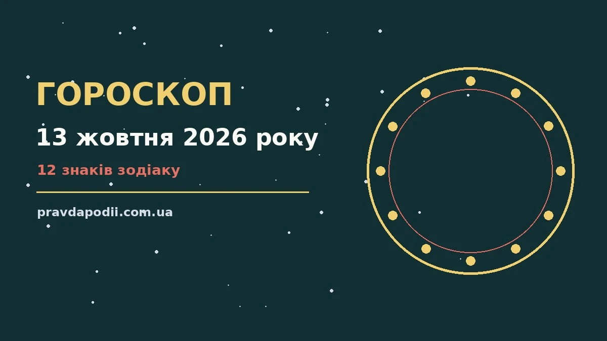 Гороскоп на 13 жовтня 2026 року: ключові моменти дня для нових справ і розмов