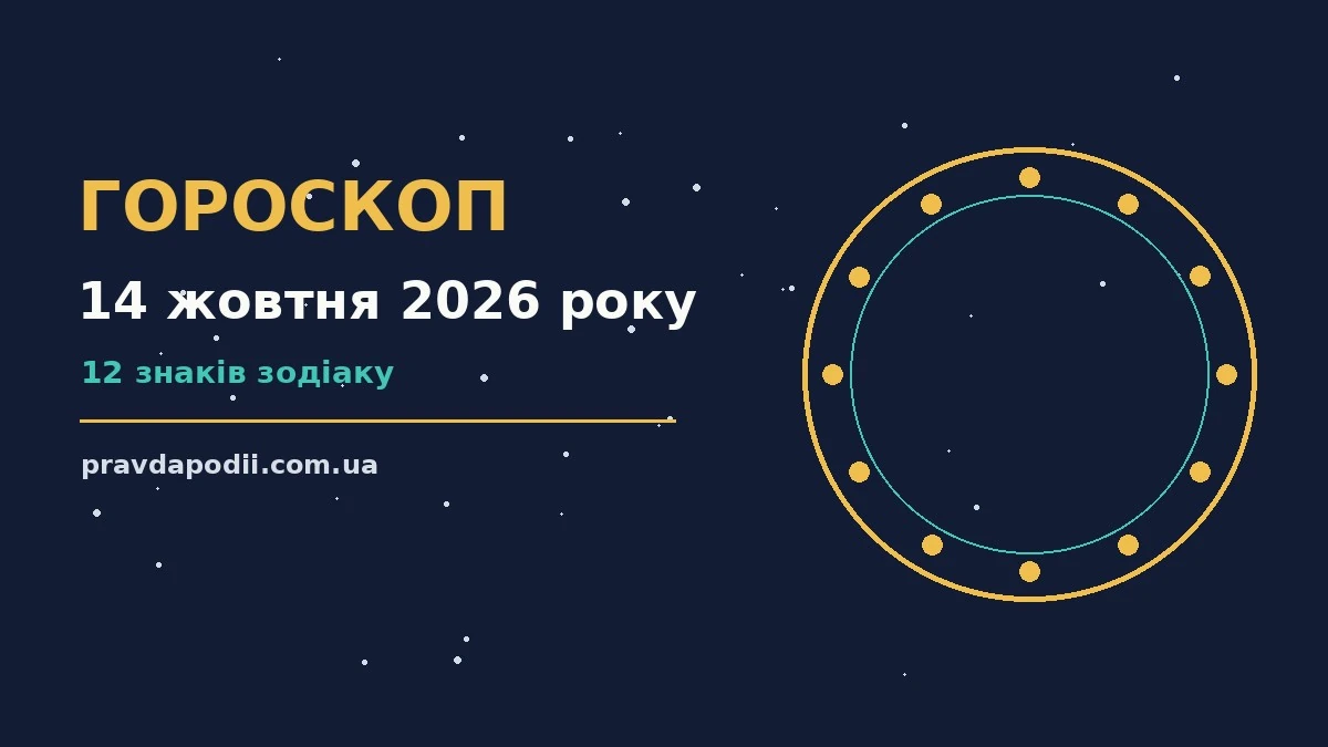 Гороскоп на 14 жовтня 2026 року: ключові моменти дня для нових справ і розмов