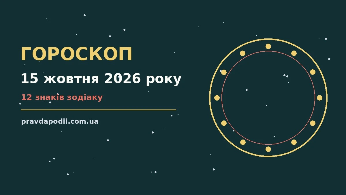 Гороскоп на 15 жовтня 2026 року: ключові моменти дня для нових справ і розмов