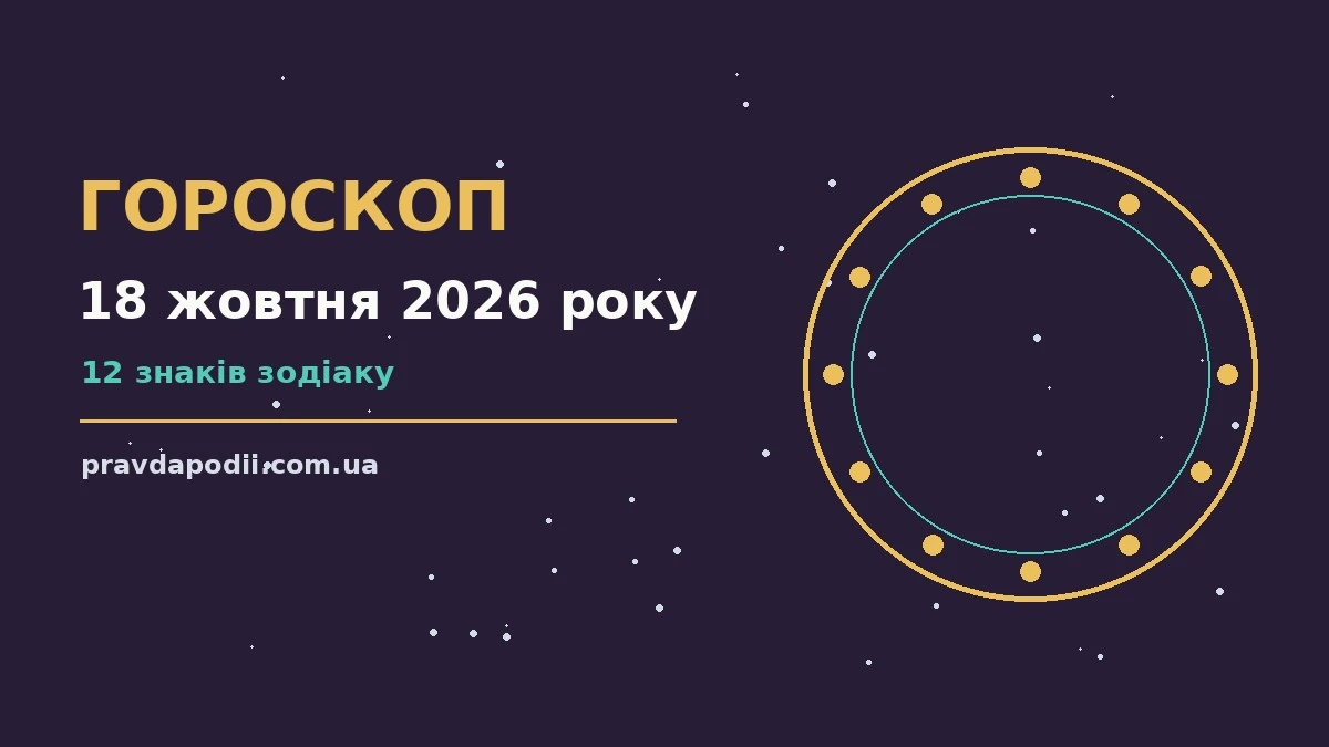 Гороскоп на 18 жовтня 2026 року: ключові моменти дня для нових справ і розмов