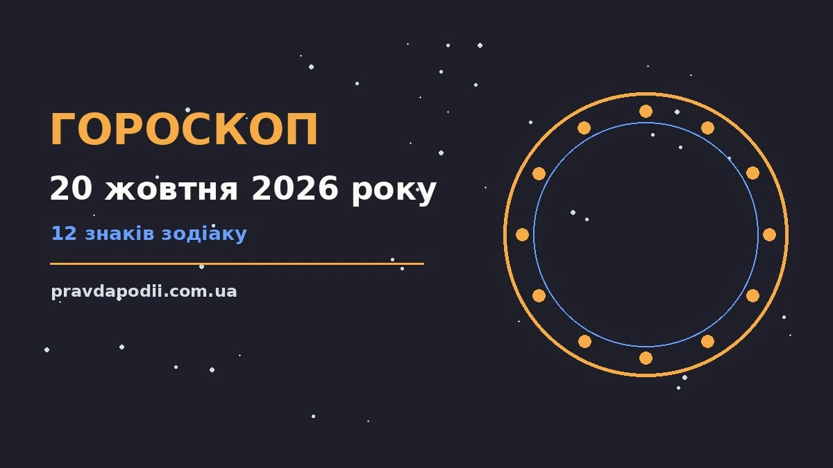 Гороскоп на 20 жовтня 2026 року: ключові моменти дня для нових справ і розмов