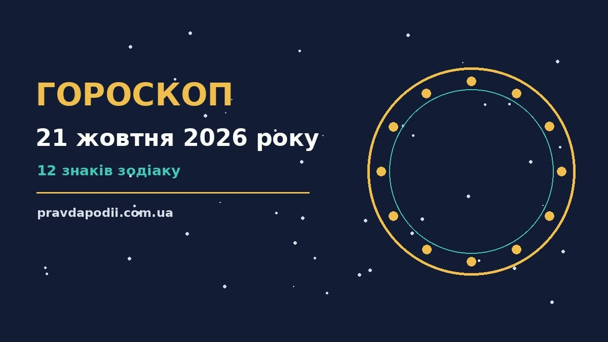 Гороскоп на 21 жовтня 2026 року: ключові моменти дня для нових справ і розмов