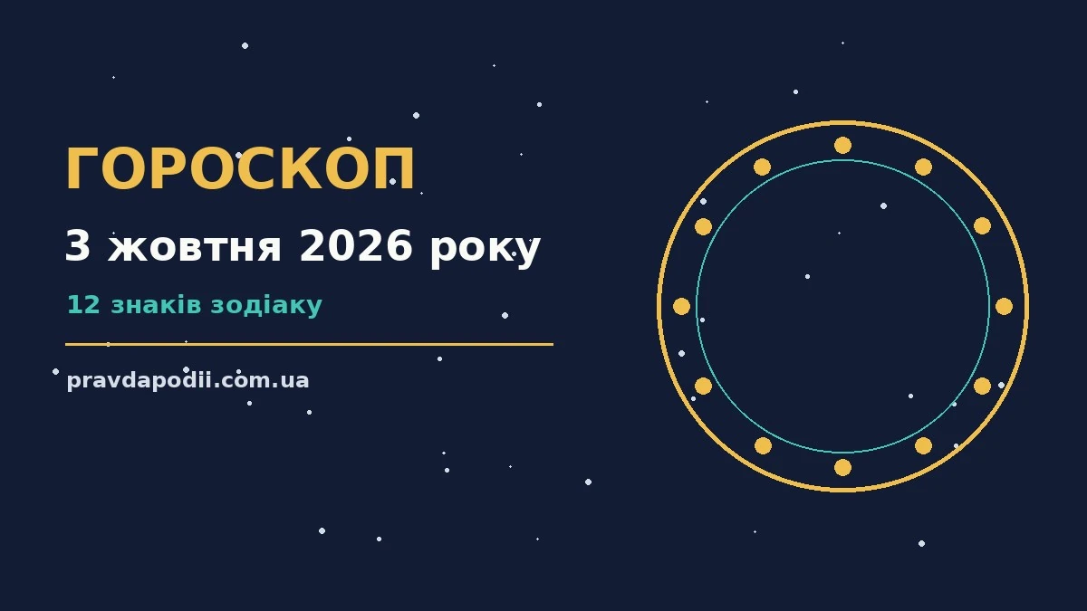 Гороскоп на 3 жовтня 2026 року: ключові моменти дня для нових справ і розмов