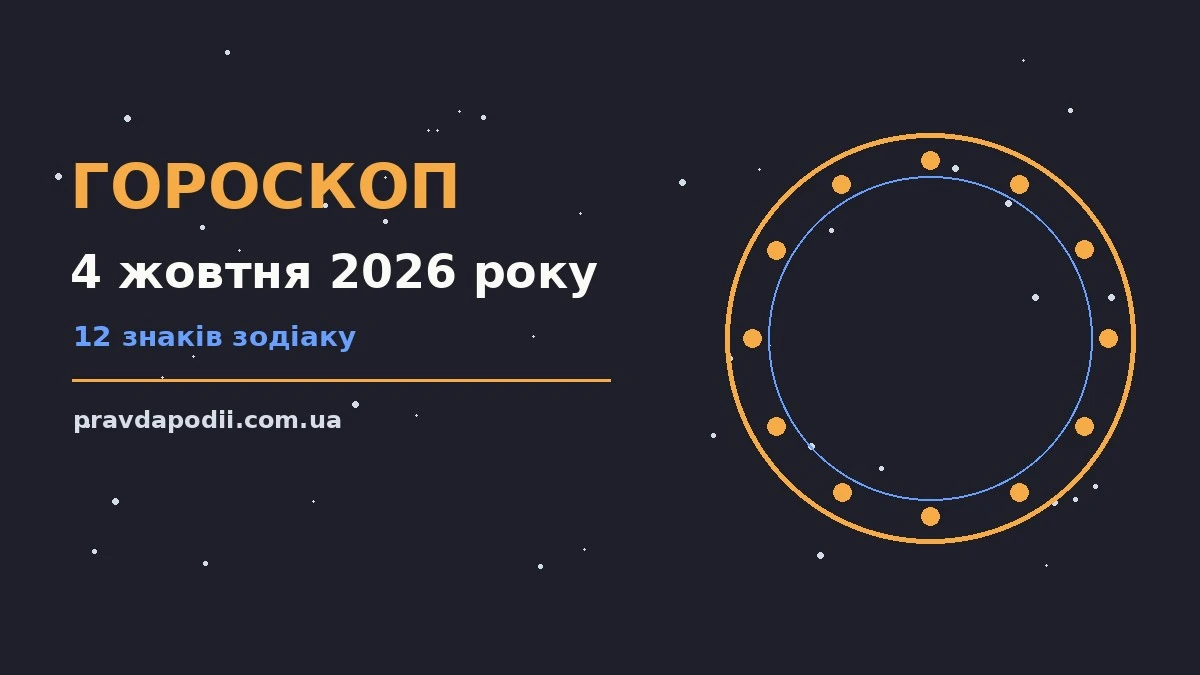 Гороскоп на 4 жовтня 2026 року: ключові моменти дня для нових справ і розмов