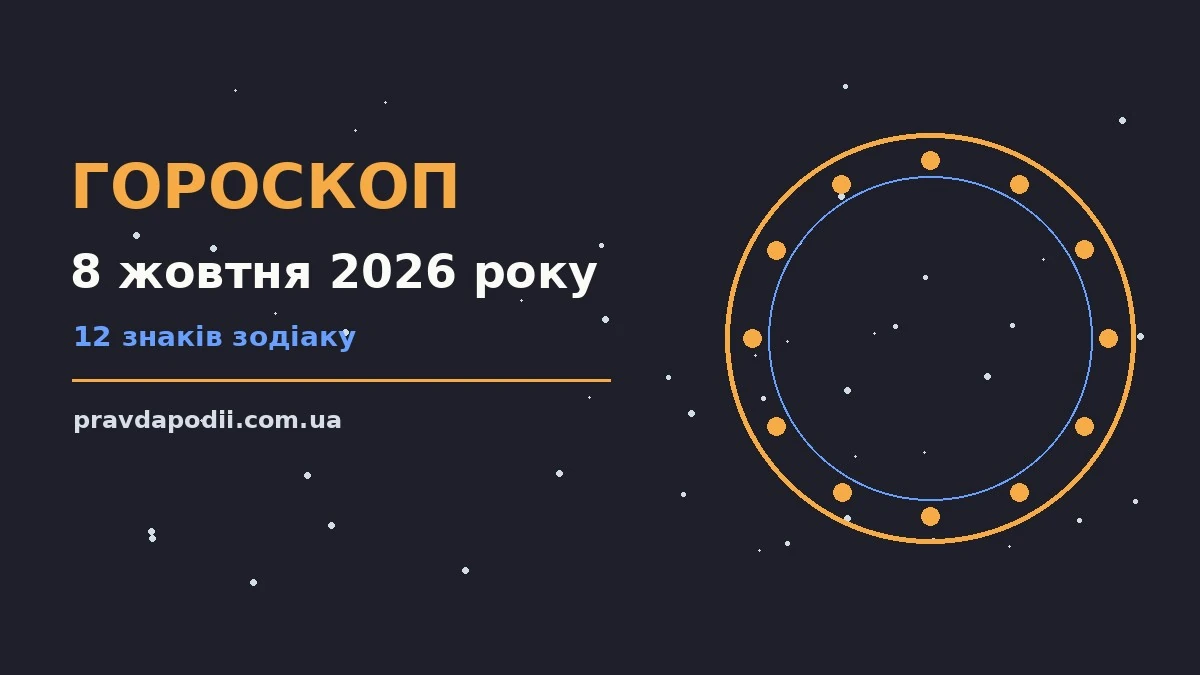 Гороскоп на 8 жовтня 2026 року: ключові моменти дня для нових справ і розмов